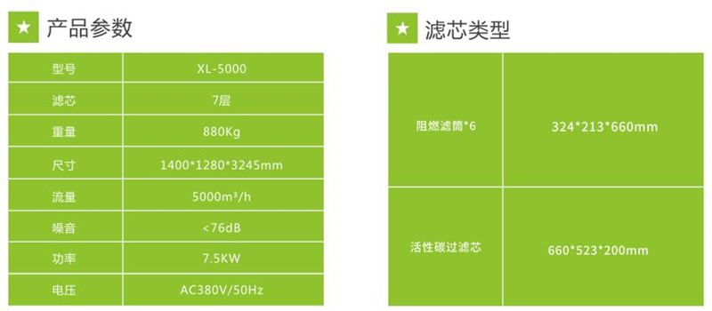裁床粉塵淨化器XL5000