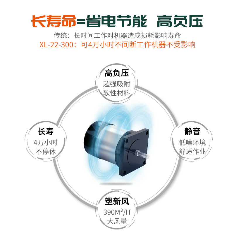 激光打（dǎ）標煙塵淨化器XL22-300   