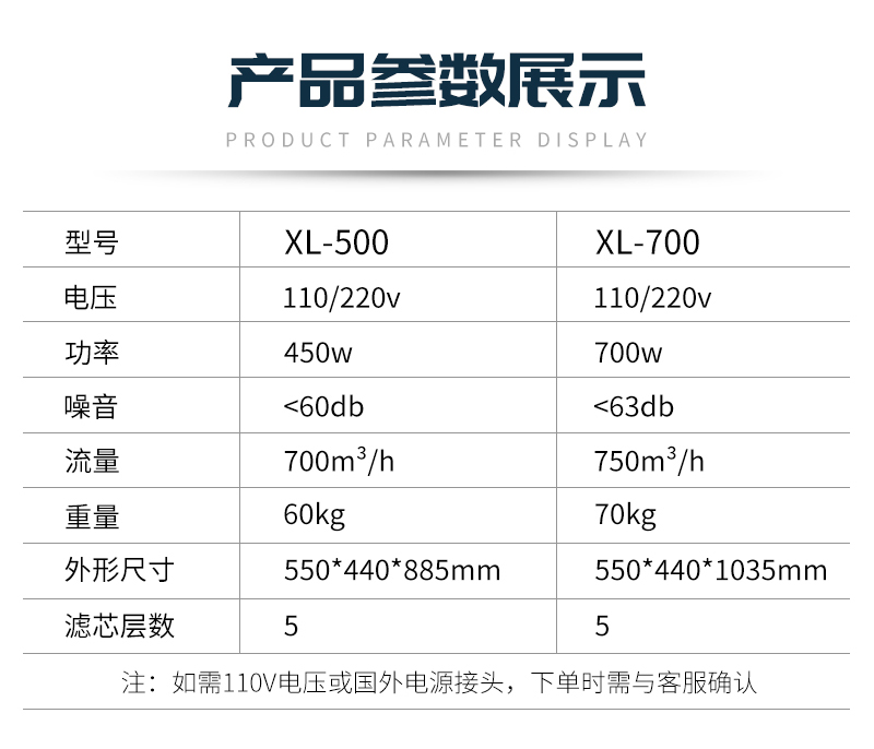 激光（guāng）劃線（xiàn）煙塵（chén）淨化器XL-700