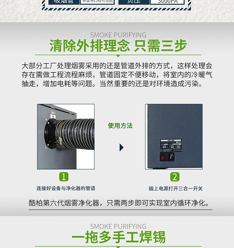 三（sān）防塗覆煙霧淨化器DX6000