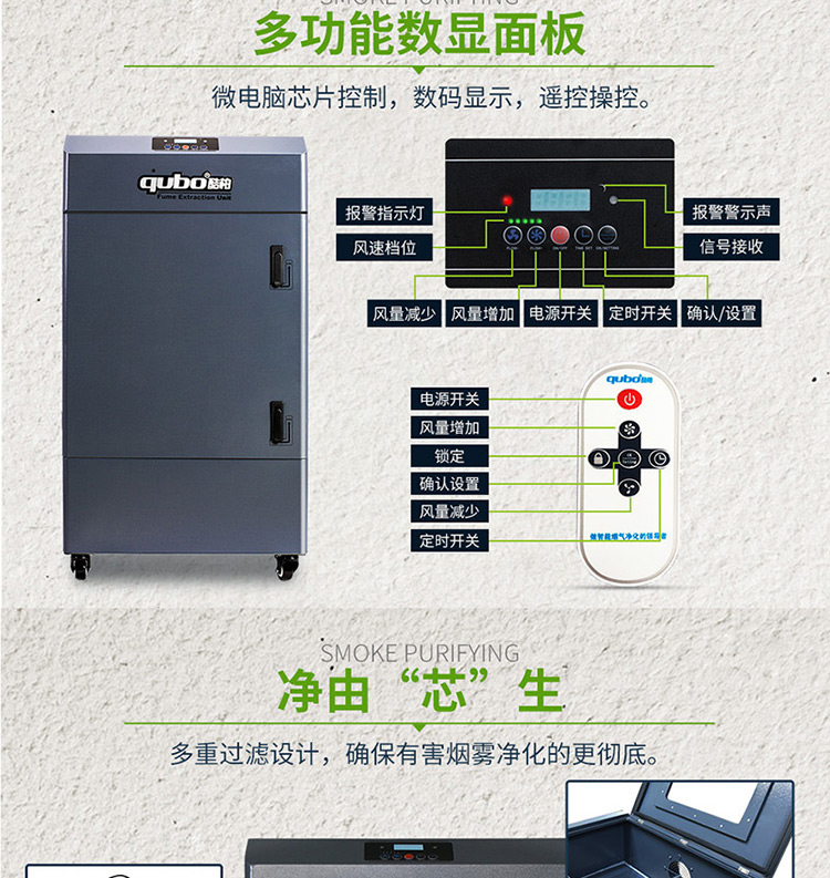 三防塗覆煙霧淨化器DX6000