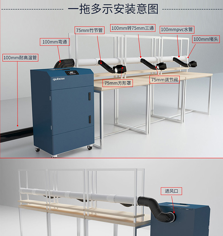 三防塗覆煙（yān）霧淨化器（qì）DX6000