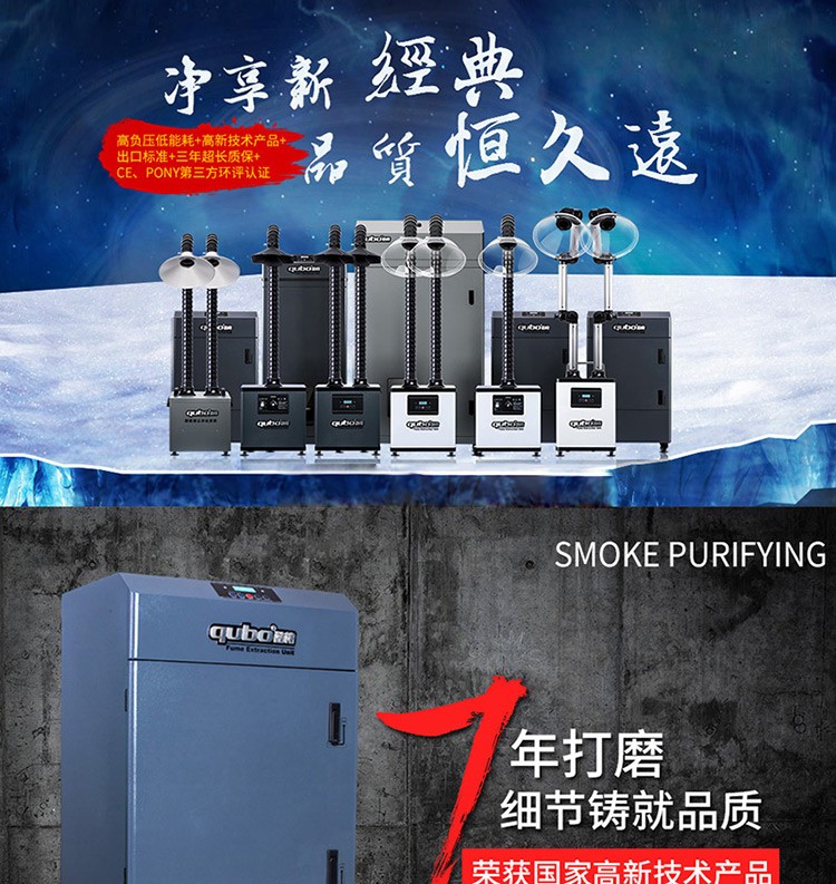 三（sān）防塗覆煙霧淨化器（qì）DX6000